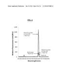 CARDIOLIPIN-TARGETED PEPTIDES INHIBIT BETA-AMYLOID OLIGOMER TOXICITY diagram and image