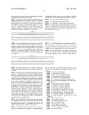 CARDIOLIPIN-TARGETED PEPTIDES INHIBIT BETA-AMYLOID OLIGOMER TOXICITY diagram and image