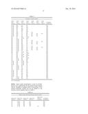CARDIOLIPIN-TARGETED PEPTIDES INHIBIT BETA-AMYLOID OLIGOMER TOXICITY diagram and image