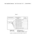 MATERIALS AND METHODS FOR THE TREATMENT OF CELIAC DISEASE diagram and image