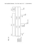 MATERIALS AND METHODS FOR THE TREATMENT OF CELIAC DISEASE diagram and image