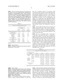 MATERIALS AND METHODS FOR THE TREATMENT OF CELIAC DISEASE diagram and image