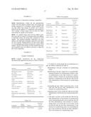 METHOD AND COMPOSITION FOR SYNCHRONIZING TIME OF INSEMINATION IN GILTS diagram and image