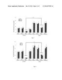 PEPTIDE AND A USE THEREOF diagram and image