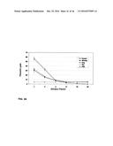 METHOD OF TREATING OR PREVENTING BENIGN PROSTATIC HYPERPLASIA USING     MODIFIED PORE-FORMING PROTEINS diagram and image