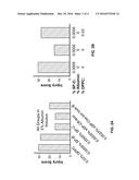 DILUTE SURFACTANT OR ISOLATED SURFACTANT PROTEIN SOLUTION FOR THE     REDUCTION OF SURFACE TENSION IN THE LUNG diagram and image