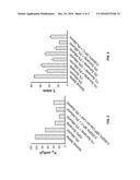 DILUTE SURFACTANT OR ISOLATED SURFACTANT PROTEIN SOLUTION FOR THE     REDUCTION OF SURFACE TENSION IN THE LUNG diagram and image