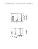 VECTORS FOR MOLECULE DELIVERY TO CD11b EXPRESSING CELLS diagram and image