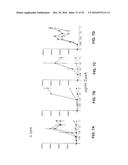 VECTORS FOR MOLECULE DELIVERY TO CD11b EXPRESSING CELLS diagram and image