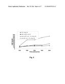 ALPHAVIRUS REPLICON PARTICLES MATCHED TO PROTEIN ANTIGENS AS IMMUNOLOGICAL     ADJUVANTS diagram and image