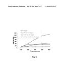 ALPHAVIRUS REPLICON PARTICLES MATCHED TO PROTEIN ANTIGENS AS IMMUNOLOGICAL     ADJUVANTS diagram and image