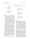 Method of producing an inactivated lentivirus, especially HIV, vaccine,     kit and method of use diagram and image