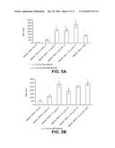 HOMOGENOUS SUSPENSION OF IMMUNOPOTENTIATING COMPOUNDS AND USES THEREOF diagram and image