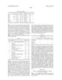 HOMOGENOUS SUSPENSION OF IMMUNOPOTENTIATING COMPOUNDS AND USES THEREOF diagram and image