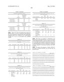 HOMOGENOUS SUSPENSION OF IMMUNOPOTENTIATING COMPOUNDS AND USES THEREOF diagram and image