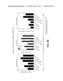 HOMOGENOUS SUSPENSION OF IMMUNOPOTENTIATING COMPOUNDS AND USES THEREOF diagram and image