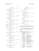 PHENYLALKYLCARBOXYLIC ACID DELIVERY AGENTS diagram and image