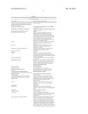 PHENYLALKYLCARBOXYLIC ACID DELIVERY AGENTS diagram and image