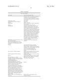 PHENYLALKYLCARBOXYLIC ACID DELIVERY AGENTS diagram and image