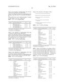 COMPOSITION COMPRISING A POLYMER AND A BIOACTIVE AGENT AND METHOD OF     PREPARING THEREOF diagram and image