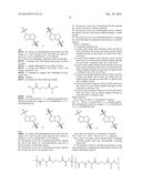 COMPOSITION COMPRISING A POLYMER AND A BIOACTIVE AGENT AND METHOD OF     PREPARING THEREOF diagram and image