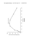 LONG-ACTING POLYMERIC DELIVERY SYSTEMS diagram and image