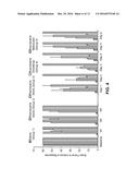 LONG-ACTING POLYMERIC DELIVERY SYSTEMS diagram and image