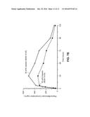 LONG-ACTING POLYMERIC DELIVERY SYSTEMS diagram and image