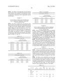 LONG-ACTING POLYMERIC DELIVERY SYSTEMS diagram and image