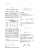 LONG-ACTING POLYMERIC DELIVERY SYSTEMS diagram and image