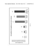 ORAL DELIVERY SYSTEM FOR HEMOGLOBIN BASED OXYGEN CARRIERS diagram and image