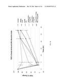 ORAL DELIVERY SYSTEM FOR HEMOGLOBIN BASED OXYGEN CARRIERS diagram and image