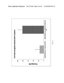 ORAL DELIVERY SYSTEM FOR HEMOGLOBIN BASED OXYGEN CARRIERS diagram and image