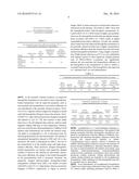 ORAL DELIVERY SYSTEM FOR HEMOGLOBIN BASED OXYGEN CARRIERS diagram and image