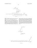 Biologically Active Insulin Derivatives diagram and image