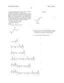 Biologically Active Insulin Derivatives diagram and image