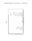 Gd(III)-Dithiolane Gold Nanoparticle Conjugates diagram and image