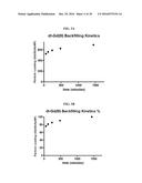 Gd(III)-Dithiolane Gold Nanoparticle Conjugates diagram and image