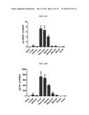 Gd(III)-Dithiolane Gold Nanoparticle Conjugates diagram and image