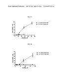 Gd(III)-Dithiolane Gold Nanoparticle Conjugates diagram and image