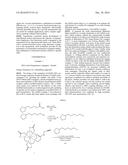 Gd(III)-Dithiolane Gold Nanoparticle Conjugates diagram and image