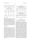 Gd(III)-Dithiolane Gold Nanoparticle Conjugates diagram and image