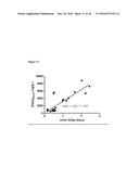 Collagen Imaging Compositions diagram and image