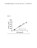 Collagen Imaging Compositions diagram and image