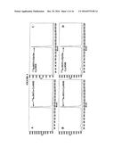 COMPOUNDS FOR USE IN DIAGNOSING AND TREATING MELANOMA, INCLUDING     METASTATIC MELANOMA AND METHODS RELATED TO SAME diagram and image