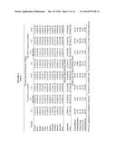 COMPOUNDS FOR USE IN DIAGNOSING AND TREATING MELANOMA, INCLUDING     METASTATIC MELANOMA AND METHODS RELATED TO SAME diagram and image