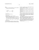 COMPOUNDS FOR USE IN DIAGNOSING AND TREATING MELANOMA, INCLUDING     METASTATIC MELANOMA AND METHODS RELATED TO SAME diagram and image