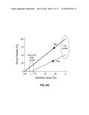 Single-Emitter Lighting Device that Outputs a Minimum Amount of Power to     Produce Integrated Radiance Values Sufficient for Deactivating Pathogens diagram and image