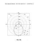 Single-Emitter Lighting Device that Outputs a Minimum Amount of Power to     Produce Integrated Radiance Values Sufficient for Deactivating Pathogens diagram and image