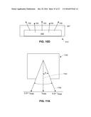 Lighting Device that Deactivates Dangerous Pathogens While Providing     Visually Appealing Light diagram and image